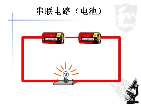 四年级下册科学（教科版）科学“电”不一样的电路连接ppt教学课件第8页