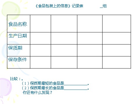 四年级下册科学（教科版）食物包装上的信息PPT教学课件(科学)第10页