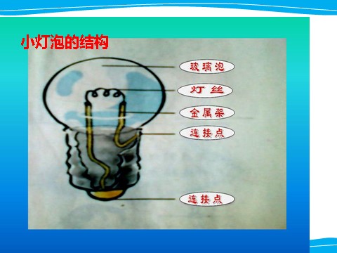 四年级下册科学（教科版）四下科学第一单元:电知识点复习ppt课件第10页