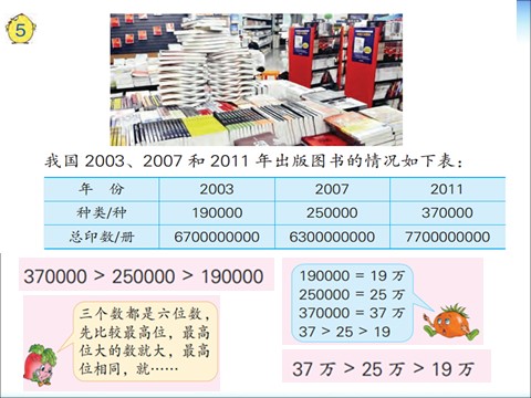 四年级下册数学（苏教版）数学公开课多位数的改写和比较数的大小ppt课件第4页