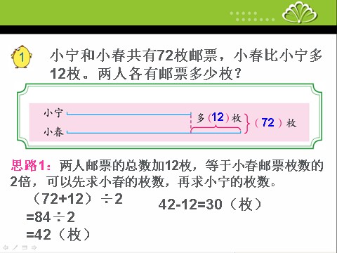 四年级下册数学（苏教版）画线段图整理信息ppt课件(数学)第10页