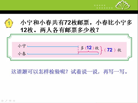 四年级下册数学（苏教版）数学优质课画线段图整理信息ppt课件第6页