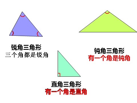 四年级下册数学（苏教版）三角形的分类ppt课件(数学)第7页