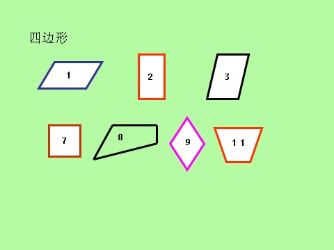 四年级下册数学（苏教版）数学优质课认识平行四边形ppt课件第3页