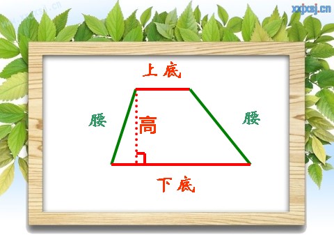 四年级下册数学（苏教版）数学优质课认识梯形ppt课件第10页