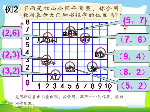 四年级下册数学（苏教版）用数对表示具体事物ppt课件(四下数学)第3页