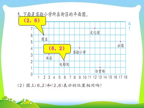 四年级下册数学（苏教版）用数对表示具体事物ppt课件(四下数学)第6页