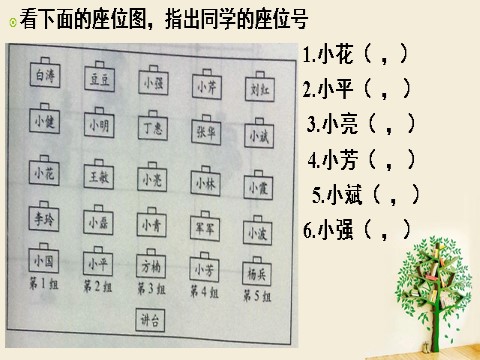 四年级下册数学（苏教版）数学确定位置练习ppt课件第2页