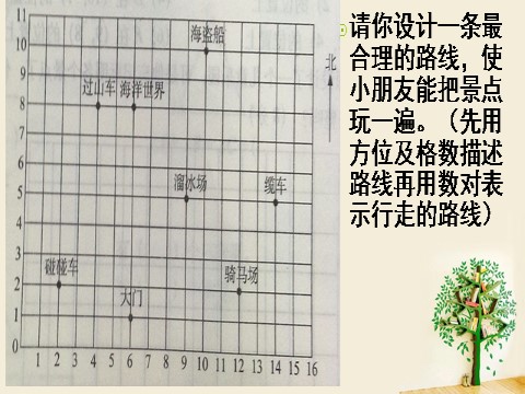 四年级下册数学（苏教版）数学确定位置练习ppt课件第8页