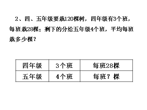 四年级下册数学（苏教版）(数学)解决问题的策略ppt课件第8页