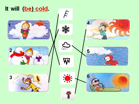 四年级下册英语（外研版三起点）外研版Will it be hot in Haikouppt课件第9页