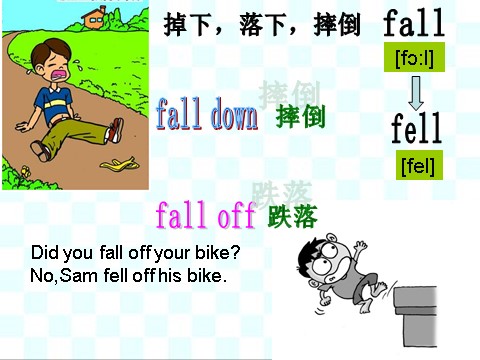 四年级下册英语（外研版三起点）Unit1 Did you fall off your bikeppt课件第3页