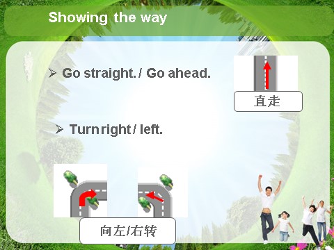 四年级下册英语(SL版)Unit 1 My Neighbourhood Lesson 3 课件2第2页