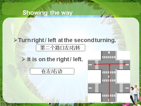 四年级下册英语(SL版)Unit 1 My Neighbourhood Lesson 3 课件2第3页