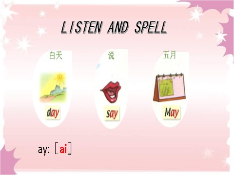 四年级下册英语(SL版)Unit 1 My Neighbourhood lesson 3 课件3第9页