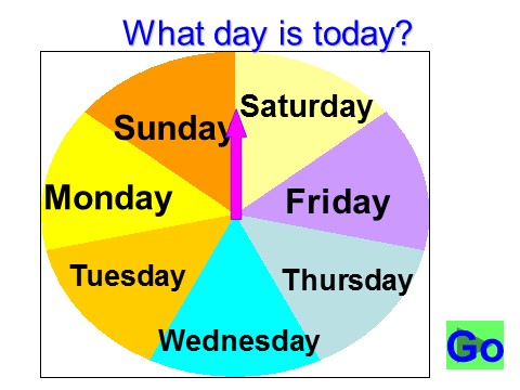 四年级下册英语（闽教版）Unit 3 School Subjects Part A 2第7页