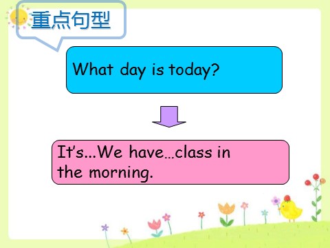 四年级下册英语（闽教版）Unit 3 School Subjects Part A--What day is today句型操练第3页