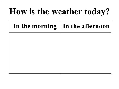 四年级下册英语（闽教版）Unit 6 Weather Part B第8页