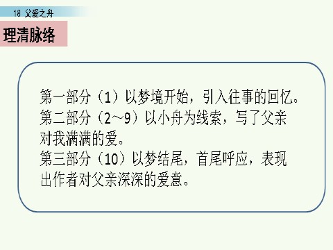 五年级上册语文（部编版）18 父爱之舟课件第8页