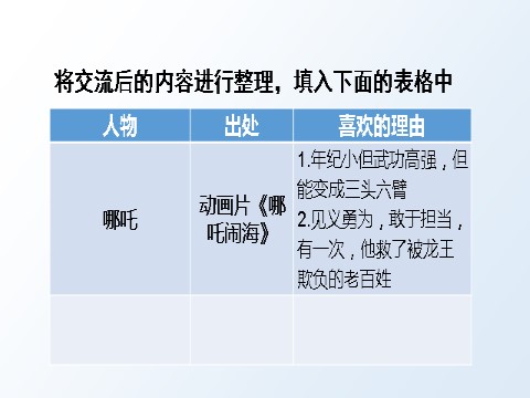 五年级上册语文（部编版）语文园地八 第5页