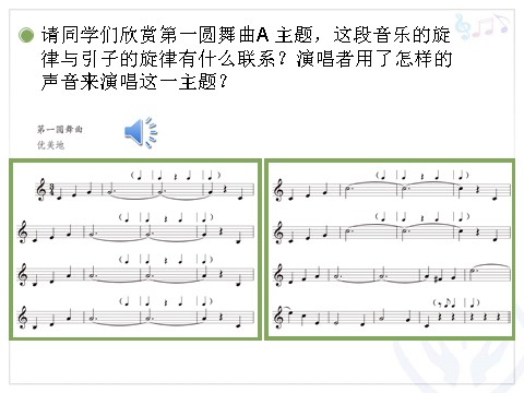 五年级上册音乐（人教版）蓝色多瑙河圆舞曲(五线谱)第6页