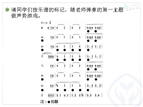 五年级上册音乐（人教版）雷鸣电闪波尔卡(简谱)第5页