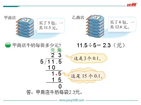 五年级上册数学(北师大版）第1课时 精打细算第2页