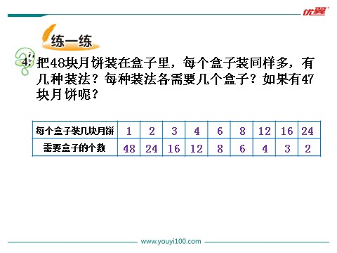 五年级上册数学(北师大版）第4课时 找因数第8页