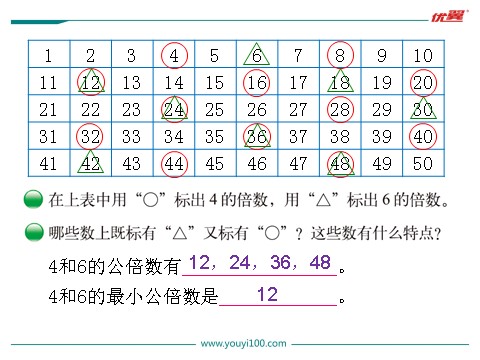 五年级上册数学(北师大版）第8课时 找最小公倍数第2页