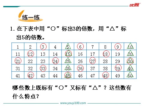 五年级上册数学(北师大版）第8课时 找最小公倍数第4页