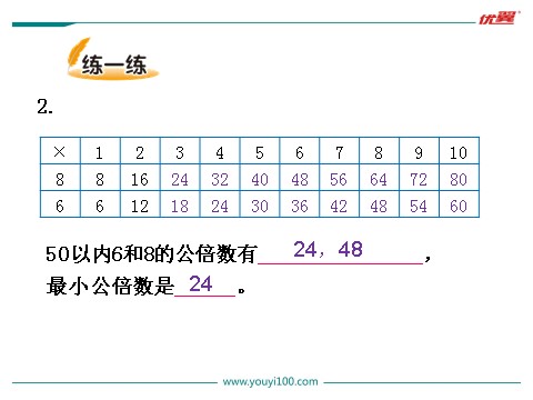 五年级上册数学(北师大版）第8课时 找最小公倍数第5页