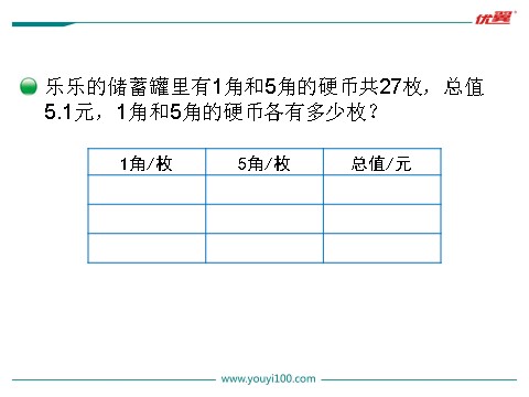 五年级上册数学(北师大版）第3课时 尝试与猜测第5页