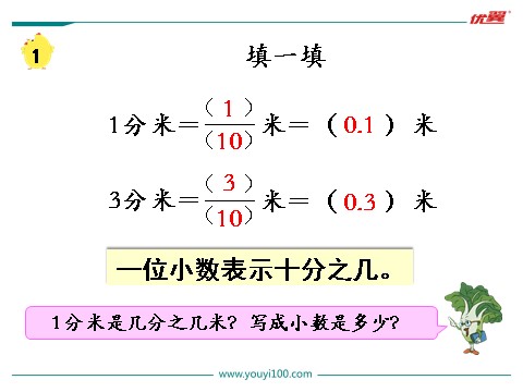 五年级上册数学（苏教版）第1课时 小数的意义和读写第3页