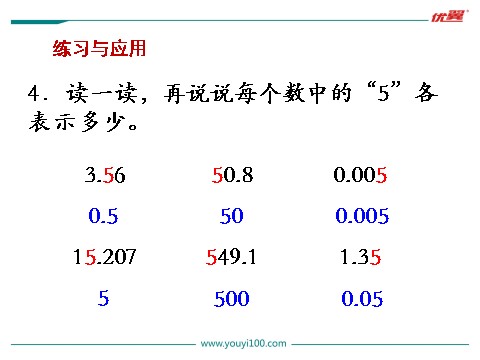 五年级上册数学（苏教版）第8课时 整理与练习第6页