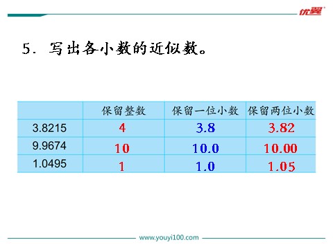 五年级上册数学（苏教版）第7课时 练习七第7页