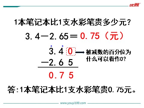 五年级上册数学（苏教版）第2课时 小数的加减法（2）第4页