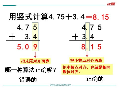 五年级上册数学（苏教版）第1课时 小数的加减法（1）第5页