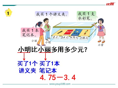 五年级上册数学（苏教版）第1课时 小数的加减法（1）第6页