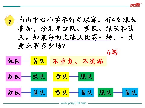 五年级上册数学（苏教版）第2课时 解决问题的策略（2）第3页