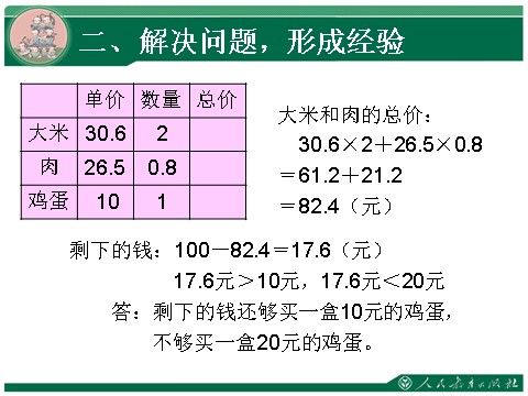 五年级上册数学（人教版）1.6《小数乘法》教学课件（第6课时）第10页