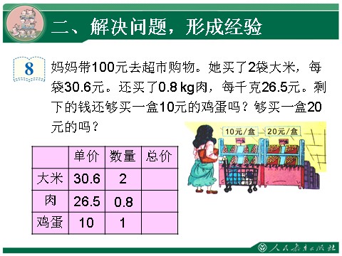 五年级上册数学（人教版）1.6《小数乘法》教学课件（第6课时）第5页