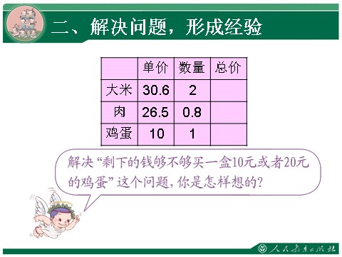 五年级上册数学（人教版）1.6《小数乘法》教学课件（第6课时）第8页