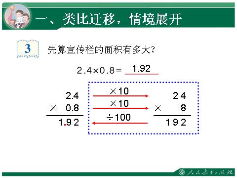 五年级上册数学（人教版）1.2《小数乘法》教学课件（第2课时）第4页