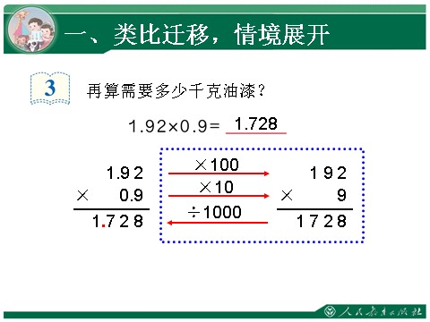 五年级上册数学（人教版）1.2《小数乘法》教学课件（第2课时）第5页