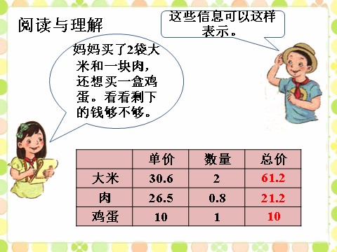 五年级上册数学（人教版）钱够吗第2页