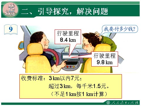 五年级上册数学（人教版）1.7《小数乘法》教学课件（第7课时）第7页