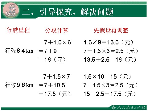 五年级上册数学（人教版）1.7《小数乘法》教学课件（第7课时）第8页