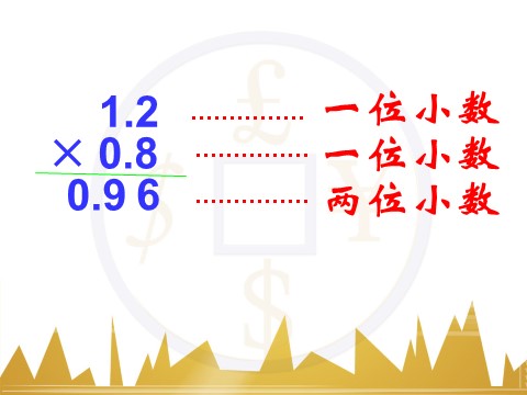 五年级上册数学（人教版）《小数乘小数》课件第6页