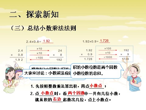 五年级上册数学（人教版）《小数乘小数》课件1第7页