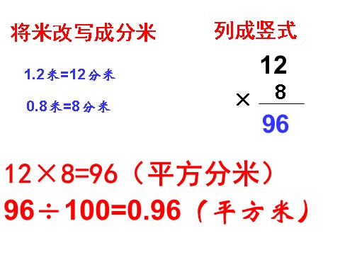 五年级上册数学（人教版）《小数乘小数》课件3第3页